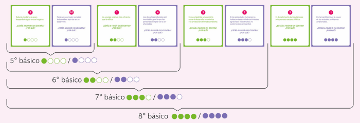 Carta Debate ilustración